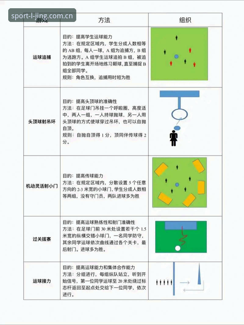 乐竞体育平台使用指南:从下载到畅享赛事全流程详解