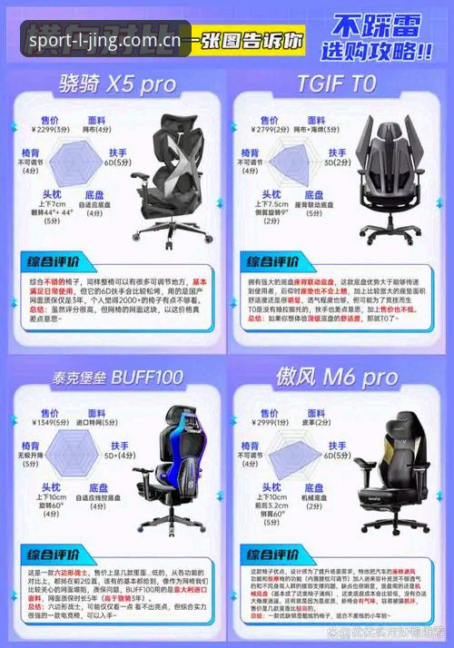 乐竞体育平台深度分析:从新手到高手的全方位使用指南