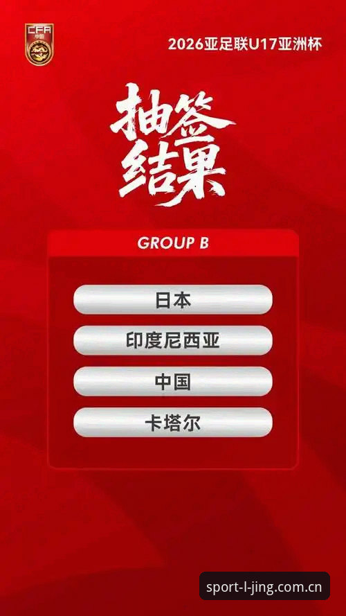 揭秘U17世界杯抽签结果背后：中国足球小将的卡塔尔与摩洛哥征途
