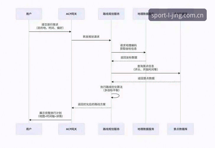乐竞体育平台完整下载指南:从安装到使用的全流程解析