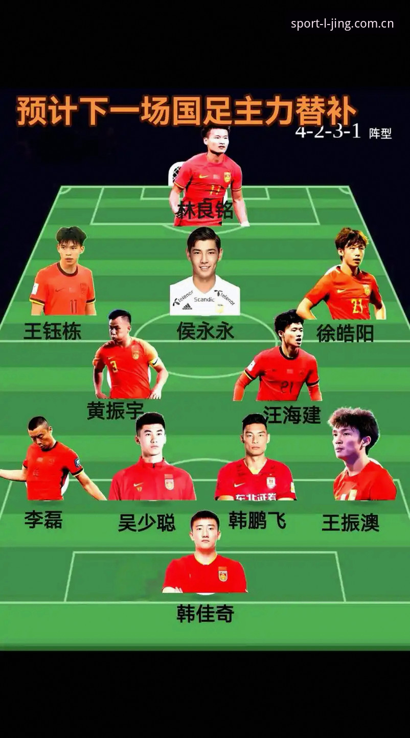世界杯66队扩军vs48队现状：中国男足入场机会与乐竞体育平台用户视角对比