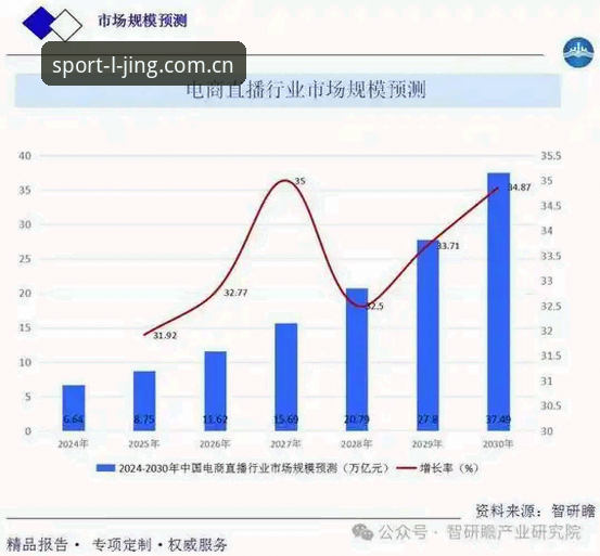 乐竞赛事直播平台全面评测:从数据稳定性到观赛体验的深度分析
