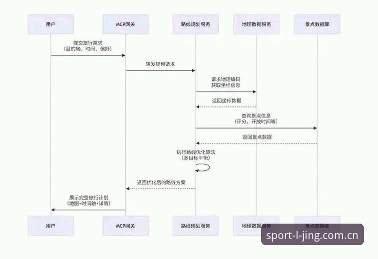 乐竞体育平台使用教程与安装流程全面解析：从下载到实战的深度评测